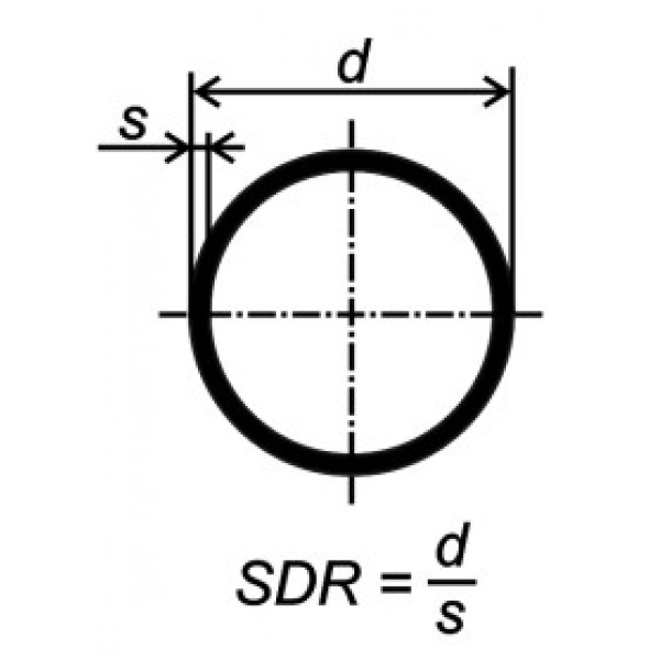 Что значит SDR в маркировке полиэтиленовых труб