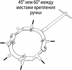Крепление рукоятки роторного трубореза Reed Rotary Cutter RC20I