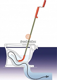 Применение прочистки засора унитаза General Pipe Cleaners Utility 3JH